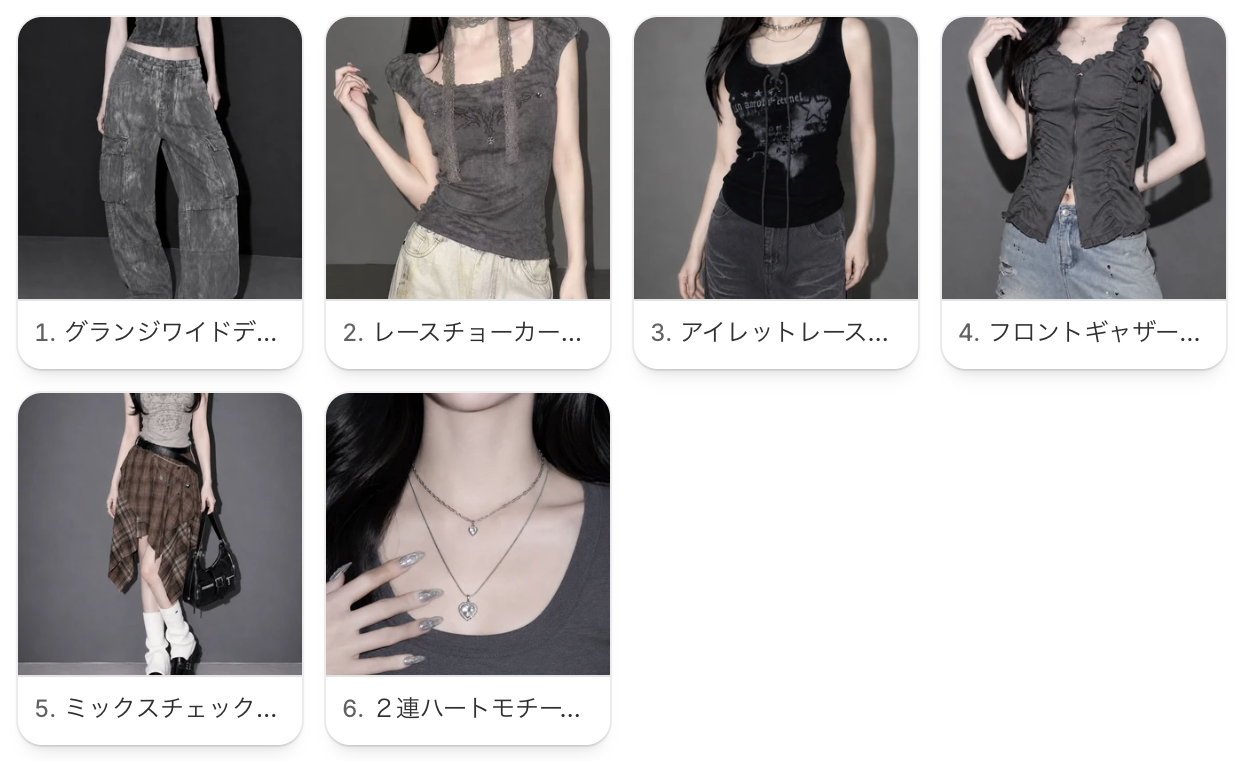 コレクションアイテムのグリッド。写真の下に1. 2. と番号が付いている